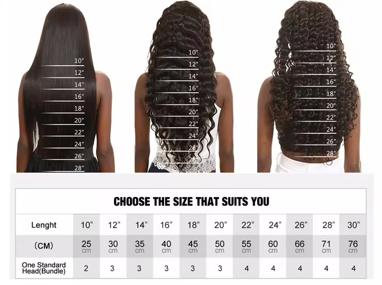 choose-the-size-of-hair-bundle-that-suits-you